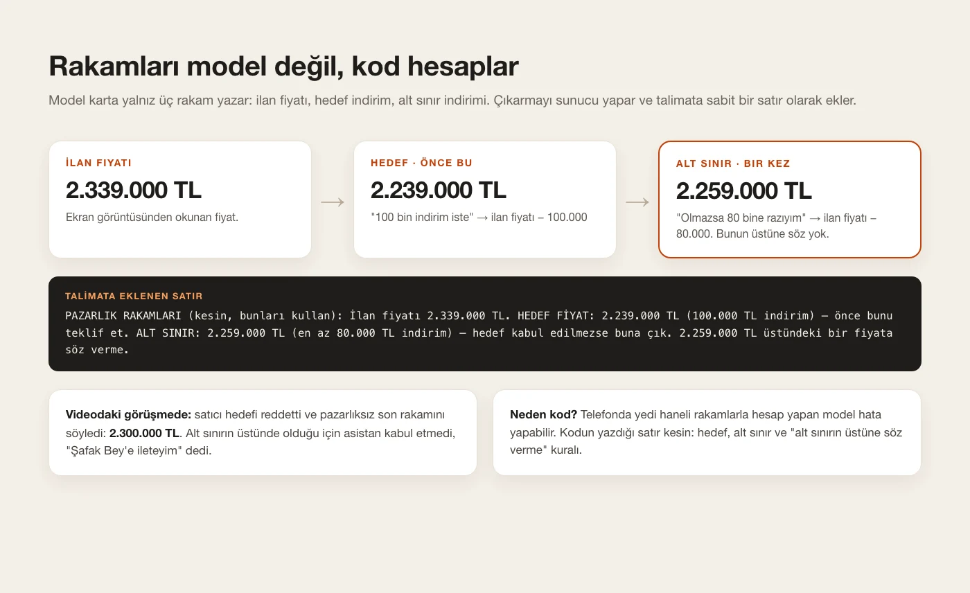 Let code do the math, not the model