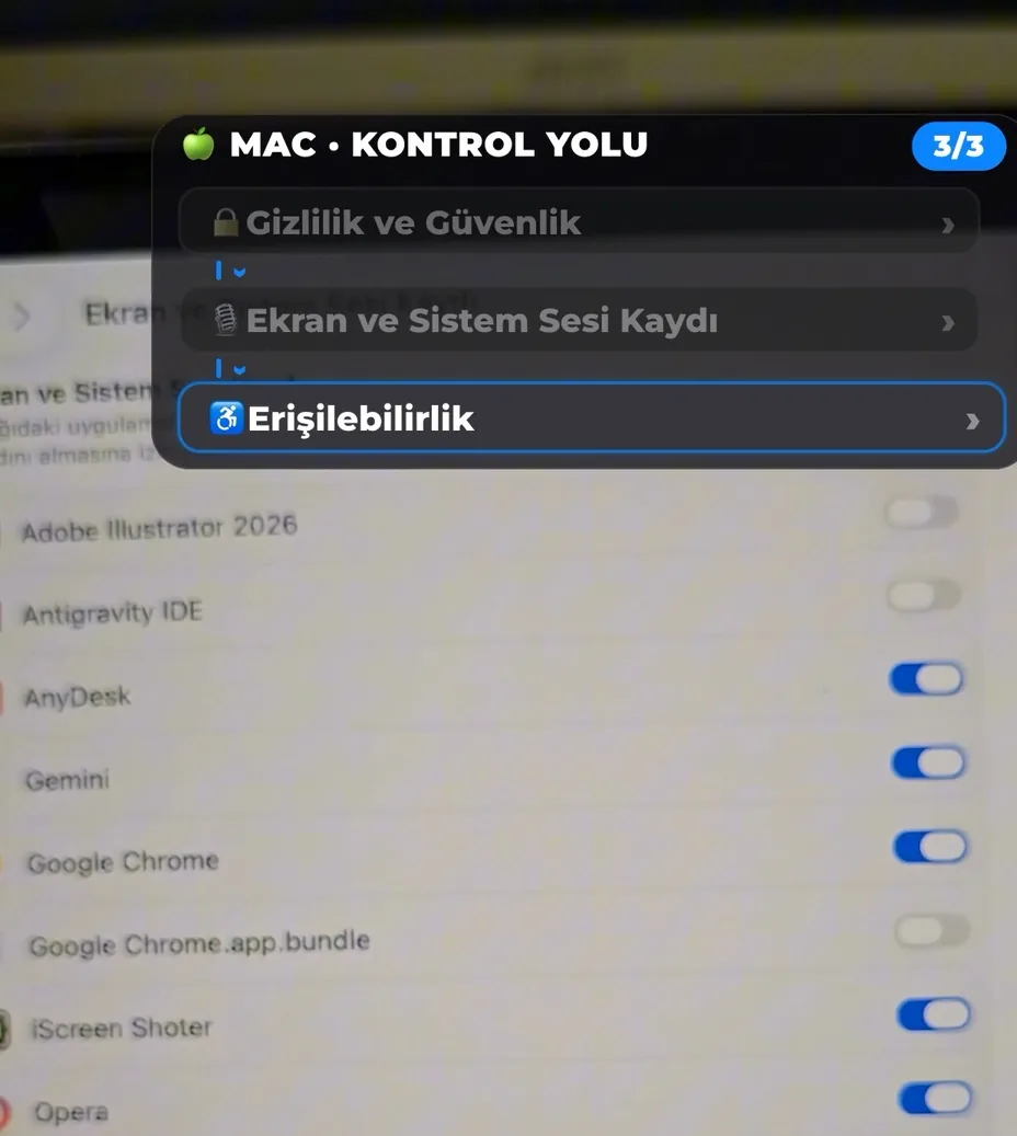 Mac: bilgisayarını kim kontrol edebiliyor?